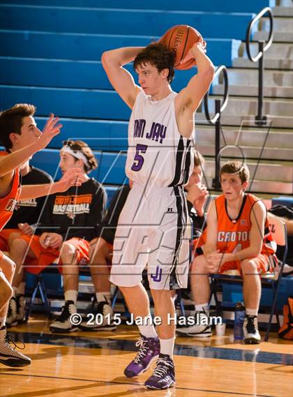 Thumbnail 3 in Croton-Harmon vs John Jay (Putnam Challenge) photogallery.