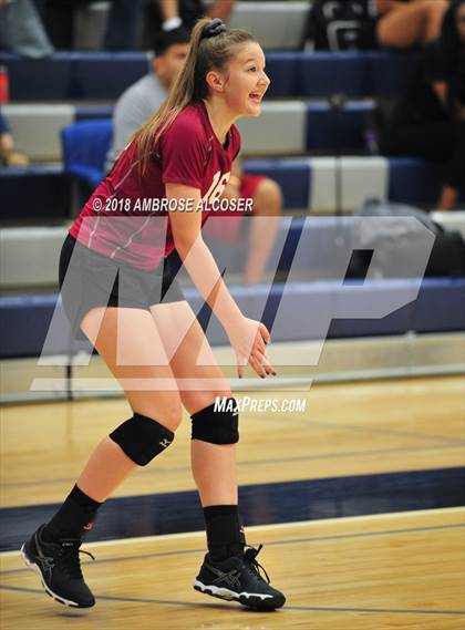 Thumbnail 1 in Incarnate Word Academy vs. Christian Home School Athletics (Bay Area Christian Tournament) photogallery.