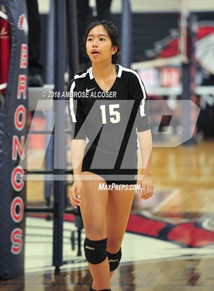 Thumbnail 1 in Incarnate Word Academy vs. Christian Home School Athletics (Bay Area Christian Tournament) photogallery.