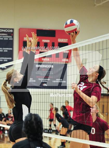 Thumbnail 2 in Incarnate Word Academy vs. Christian Home School Athletics (Bay Area Christian Tournament) photogallery.