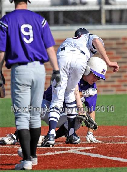 Thumbnail 1 in Midland vs. Sachse (Scotland Yard Classic) photogallery.
