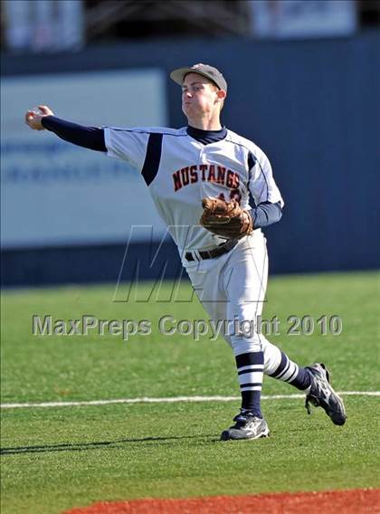 Thumbnail 3 in Midland vs. Sachse (Scotland Yard Classic) photogallery.