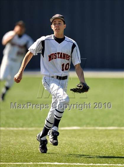 Thumbnail 2 in Midland vs. Sachse (Scotland Yard Classic) photogallery.
