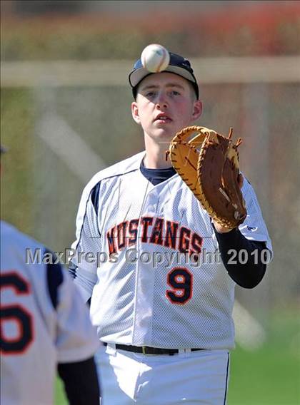 Thumbnail 3 in Midland vs. Sachse (Scotland Yard Classic) photogallery.