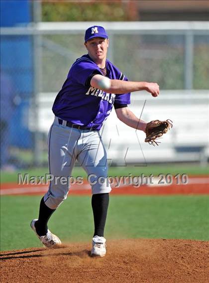 Thumbnail 1 in Midland vs. Sachse (Scotland Yard Classic) photogallery.