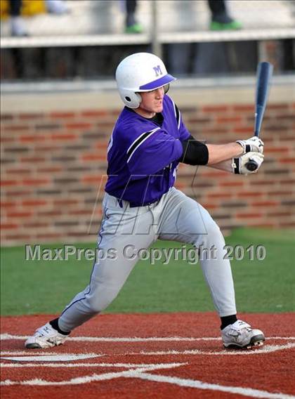 Thumbnail 2 in Midland vs. Sachse (Scotland Yard Classic) photogallery.