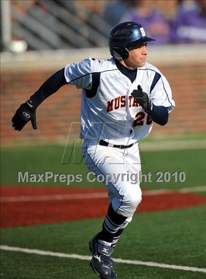 Thumbnail 1 in Midland vs. Sachse (Scotland Yard Classic) photogallery.