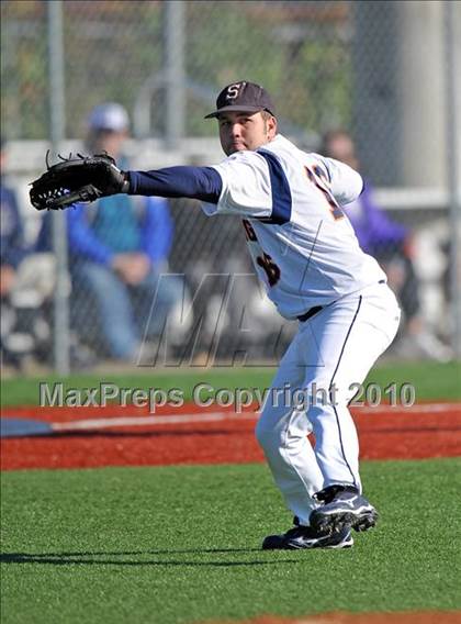Thumbnail 3 in Midland vs. Sachse (Scotland Yard Classic) photogallery.