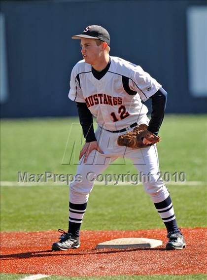 Thumbnail 2 in Midland vs. Sachse (Scotland Yard Classic) photogallery.