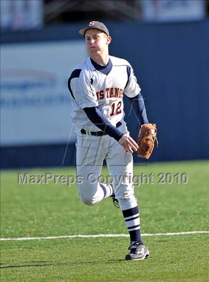 Thumbnail 1 in Midland vs. Sachse (Scotland Yard Classic) photogallery.