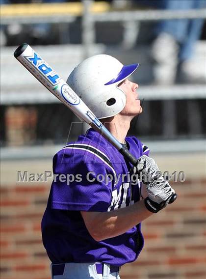 Thumbnail 1 in Midland vs. Sachse (Scotland Yard Classic) photogallery.