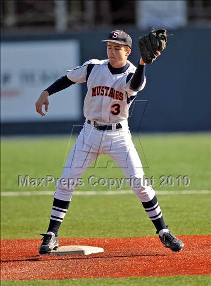 Thumbnail 2 in Midland vs. Sachse (Scotland Yard Classic) photogallery.