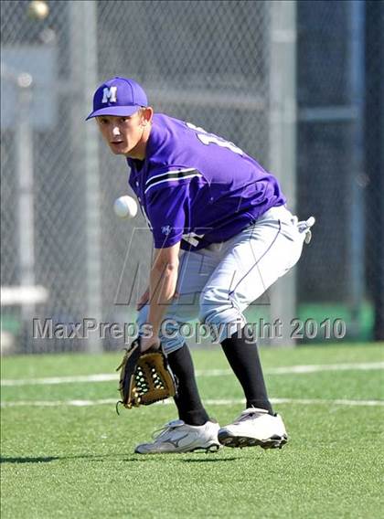 Thumbnail 3 in Midland vs. Sachse (Scotland Yard Classic) photogallery.