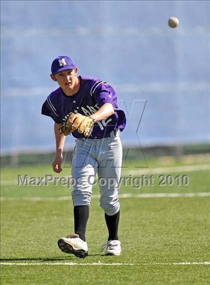 Thumbnail 1 in Midland vs. Sachse (Scotland Yard Classic) photogallery.