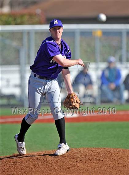 Thumbnail 3 in Midland vs. Sachse (Scotland Yard Classic) photogallery.
