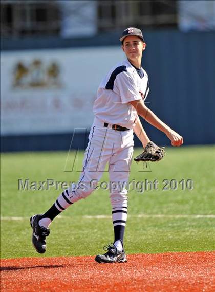 Thumbnail 3 in Midland vs. Sachse (Scotland Yard Classic) photogallery.