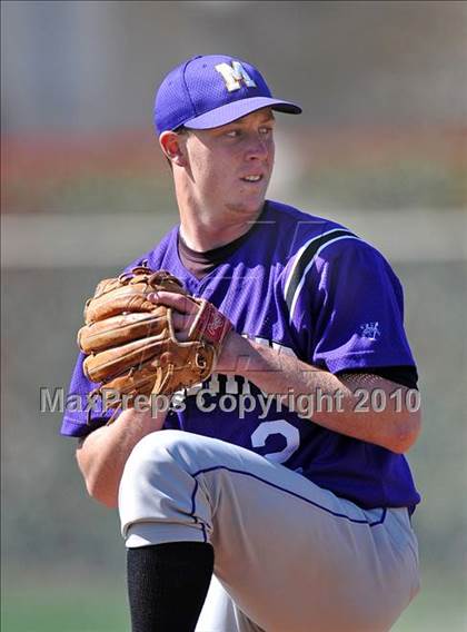 Thumbnail 3 in Midland vs. Sachse (Scotland Yard Classic) photogallery.