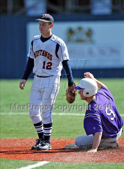 Thumbnail 2 in Midland vs. Sachse (Scotland Yard Classic) photogallery.