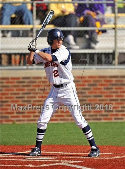Thumbnail 3 in Midland vs. Sachse (Scotland Yard Classic) photogallery.