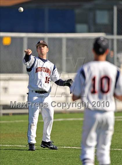 Thumbnail 3 in Midland vs. Sachse (Scotland Yard Classic) photogallery.