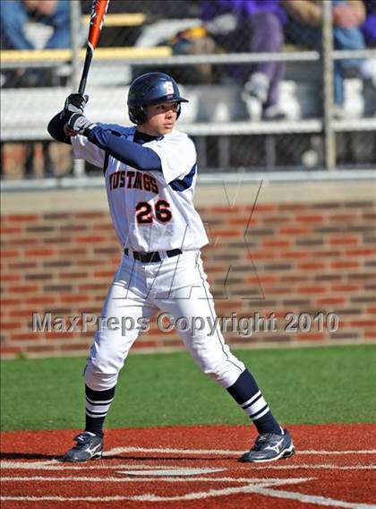 Thumbnail 1 in Midland vs. Sachse (Scotland Yard Classic) photogallery.