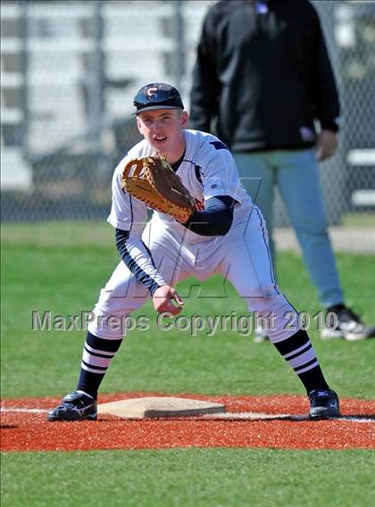 Thumbnail 2 in Midland vs. Sachse (Scotland Yard Classic) photogallery.