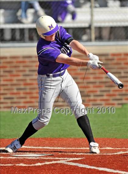 Thumbnail 2 in Midland vs. Sachse (Scotland Yard Classic) photogallery.