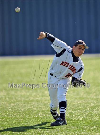 Thumbnail 1 in Midland vs. Sachse (Scotland Yard Classic) photogallery.