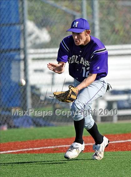 Thumbnail 2 in Midland vs. Sachse (Scotland Yard Classic) photogallery.