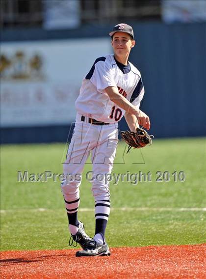 Thumbnail 2 in Midland vs. Sachse (Scotland Yard Classic) photogallery.