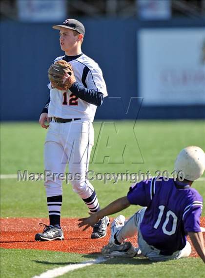 Thumbnail 3 in Midland vs. Sachse (Scotland Yard Classic) photogallery.