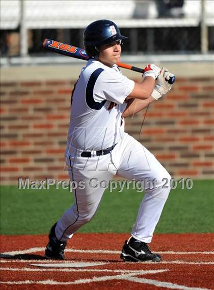 Thumbnail 1 in Midland vs. Sachse (Scotland Yard Classic) photogallery.
