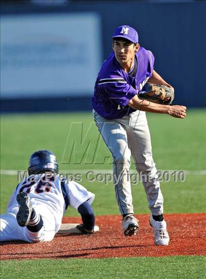 Thumbnail 1 in Midland vs. Sachse (Scotland Yard Classic) photogallery.