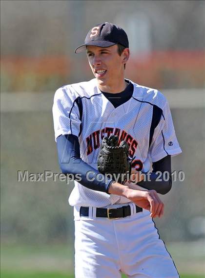 Thumbnail 1 in Midland vs. Sachse (Scotland Yard Classic) photogallery.