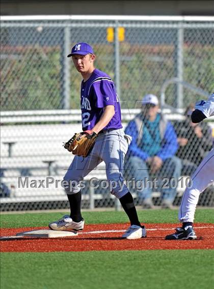 Thumbnail 2 in Midland vs. Sachse (Scotland Yard Classic) photogallery.
