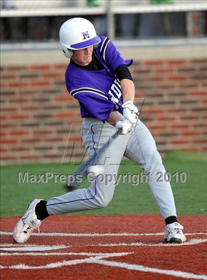 Thumbnail 1 in Midland vs. Sachse (Scotland Yard Classic) photogallery.