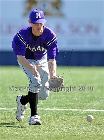 Thumbnail 1 in Midland vs. Sachse (Scotland Yard Classic) photogallery.