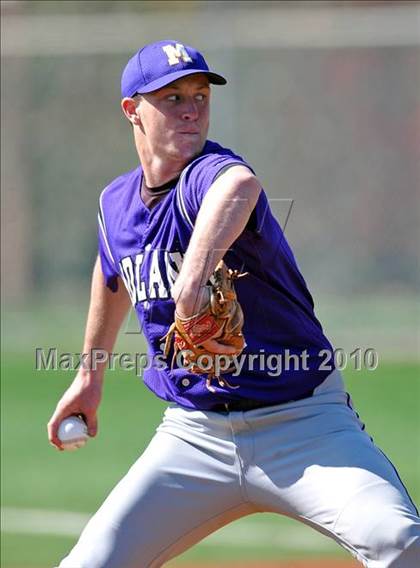 Thumbnail 1 in Midland vs. Sachse (Scotland Yard Classic) photogallery.
