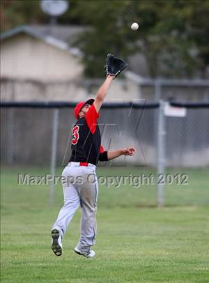 Tuesday, Mar 13, 2012