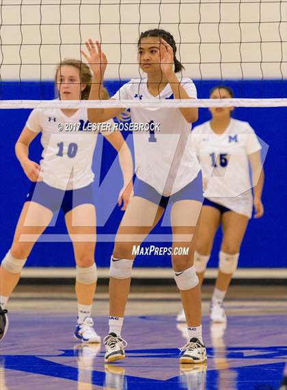 Thumbnail 3 in Floresville vs MacArthur (NISD Tournament) photogallery.