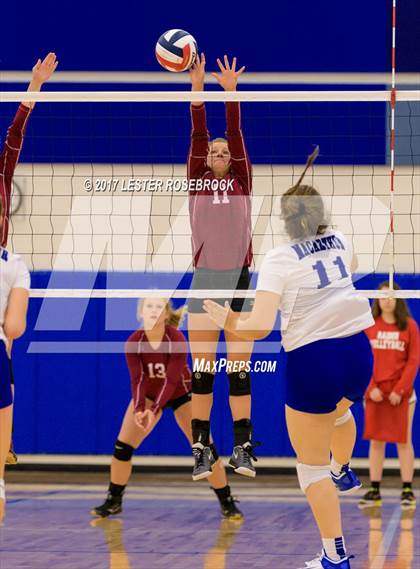 Thumbnail 1 in Floresville vs MacArthur (NISD Tournament) photogallery.