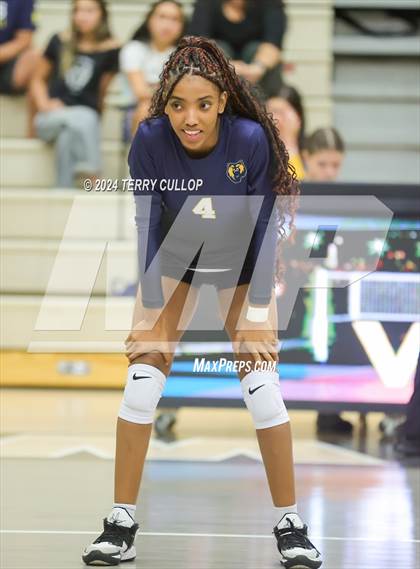 Thumbnail 3 in Summit Academy @ Cottonwood photogallery.