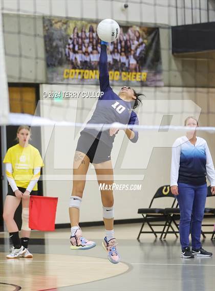 Thumbnail 3 in Summit Academy @ Cottonwood photogallery.