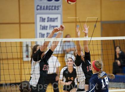 Thumbnail 3 in Churchill @ Boerne-Champion photogallery.