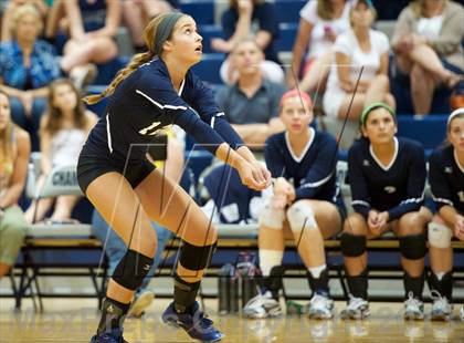 Thumbnail 1 in Churchill @ Boerne-Champion photogallery.