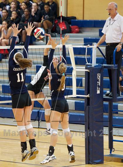 Thumbnail 2 in Churchill @ Boerne-Champion photogallery.