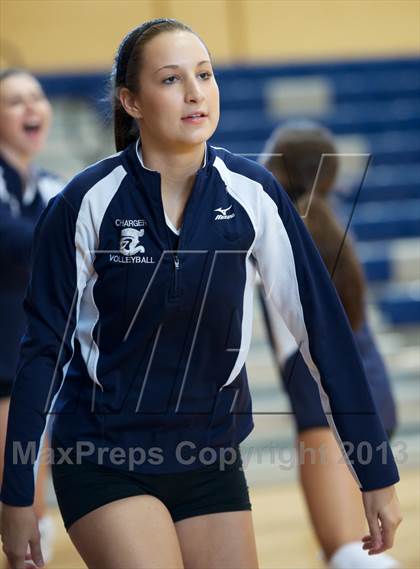 Thumbnail 1 in Churchill @ Boerne-Champion photogallery.