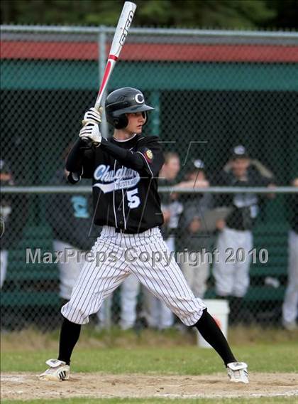 Thumbnail 1 in Eagle River vs. Chugiak photogallery.