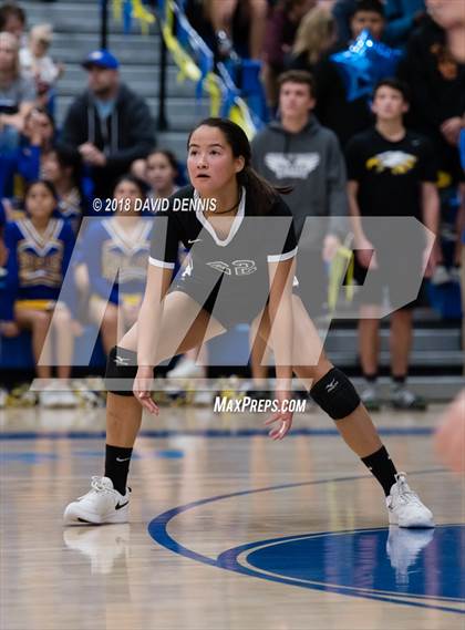 Thumbnail 2 in Granada Hills Charter @ Bakersfield Christian (CIF State D3 Round One) photogallery.