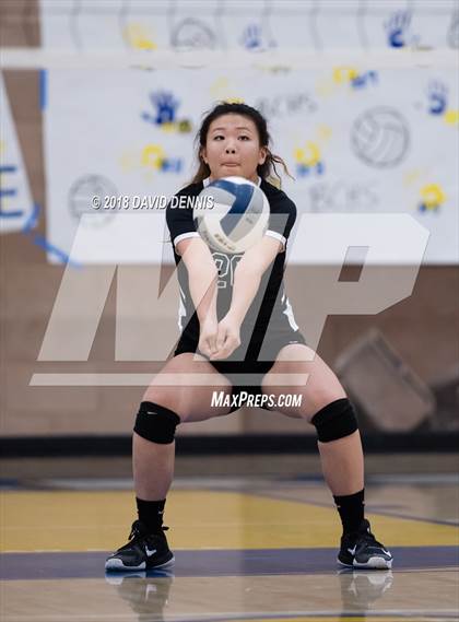 Thumbnail 3 in Granada Hills Charter @ Bakersfield Christian (CIF State D3 Round One) photogallery.